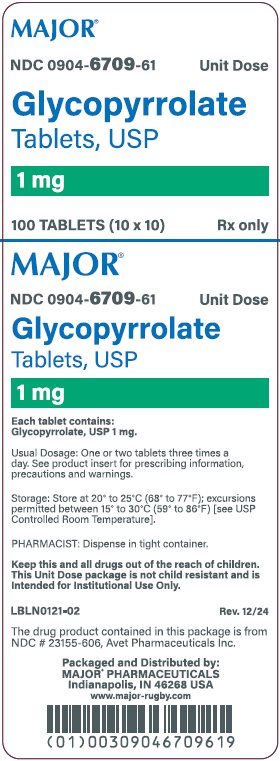 Glycopyrrolate